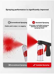 Empuñadura Ergonómica Antideslizante para Pintura en Aerosol, de Instalación Rápida, para Reparaciones Automotrices y Bricolaje - Product Image 2