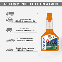 Odelight Moteur Traitement Additif Métal Conditionneur Friction Réducteur Cylindre Réparation Lubrifiant Huile Améliorateur Power Restorer