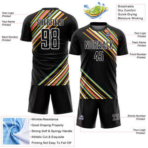 Proveedor de Uniformes de Fútbol de Alto Rendimiento, Conjuntos de Camisetas de Fútbol, Producción al por Mayor, Diseño Ligero, para Clubes y Escuelas, Envío Rápido - Product Image 2