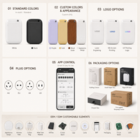 Diffuseur d'arômes sans eau 400 ml avec écran LCD, sans fil, sur pied ou mural, pour huiles essentielles, idéal pour la maison, le salon et le spa