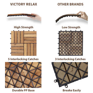 Baldosas de Madera de Acacia Premium de 16 Listones que Brindan un Uso Exterior Confiable para Proyectos de Paisajismo - Product Image 3