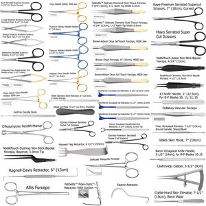 Ensemble de base personnalisé de 43 pièces, instruments chirurgicaux manuels en acier inoxydable, kit de chirurgie plastique, lifting du visage Vinyard, classe II haute - Product Image 4