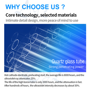 Khử trùng đèn UV 60 Wát di động diệt khuẩn Đèn mà không cần Ozone - Product Image 2