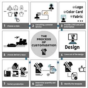 Kits de fútbol de sublimación con diseños vibrantes y final de tela transpirable con conjuntos de ropa de fútbol de color degradado - Product Image 6