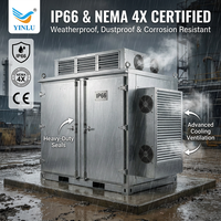 Armoire de stockage d'énergie robuste IP66 avec refroidissement actif, salle électrique montée sur châssis avec persiennes pare-pluie et ventilateurs à haut débit d'air