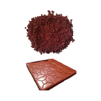 Oxyde de fer sol rouge pigment rouge résistant à la lumière couleur pigment fort tache de gros