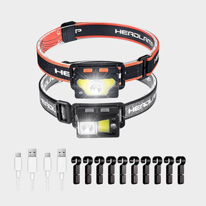 ไฟหน้า LED สำหรับตั้งแคมป์และวิ่งผจญภัย - Product Image 2