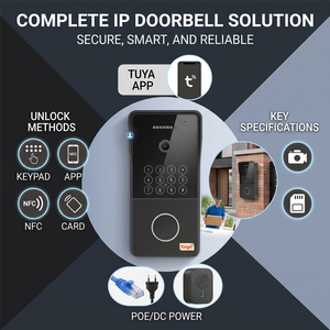 Système d'interphone vidéo PoE <span class=keywords><strong>extérieur</strong></span> Hiwink 1080P, <span class=keywords><strong>sonnette</strong></span> intelligente compatible ONVIF et panneau de contrôle Tuya pour immeubles multi-familles - Product Image 5