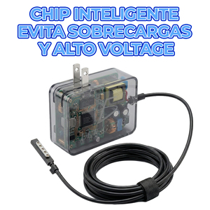 Caricabatterie 24W 12V 2A per Microsoft Surface, Alimentatore in Lega di Alluminio con Funzione PD, Uscita SCP 5V/1A, Compatibile EU/US/UK - Product Image 2