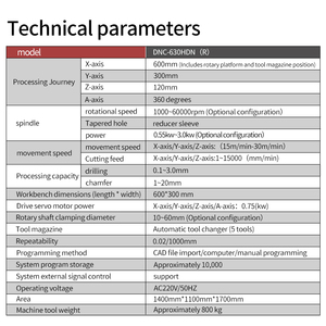 Máquina de Perforación CNC de Cuatro Ejes con Indexado Automático Multiángulo, Compacta, ATC, <span class=keywords><strong>para</strong></span> Mecanizado de Metales de Precisión, 220V - Product Image 4