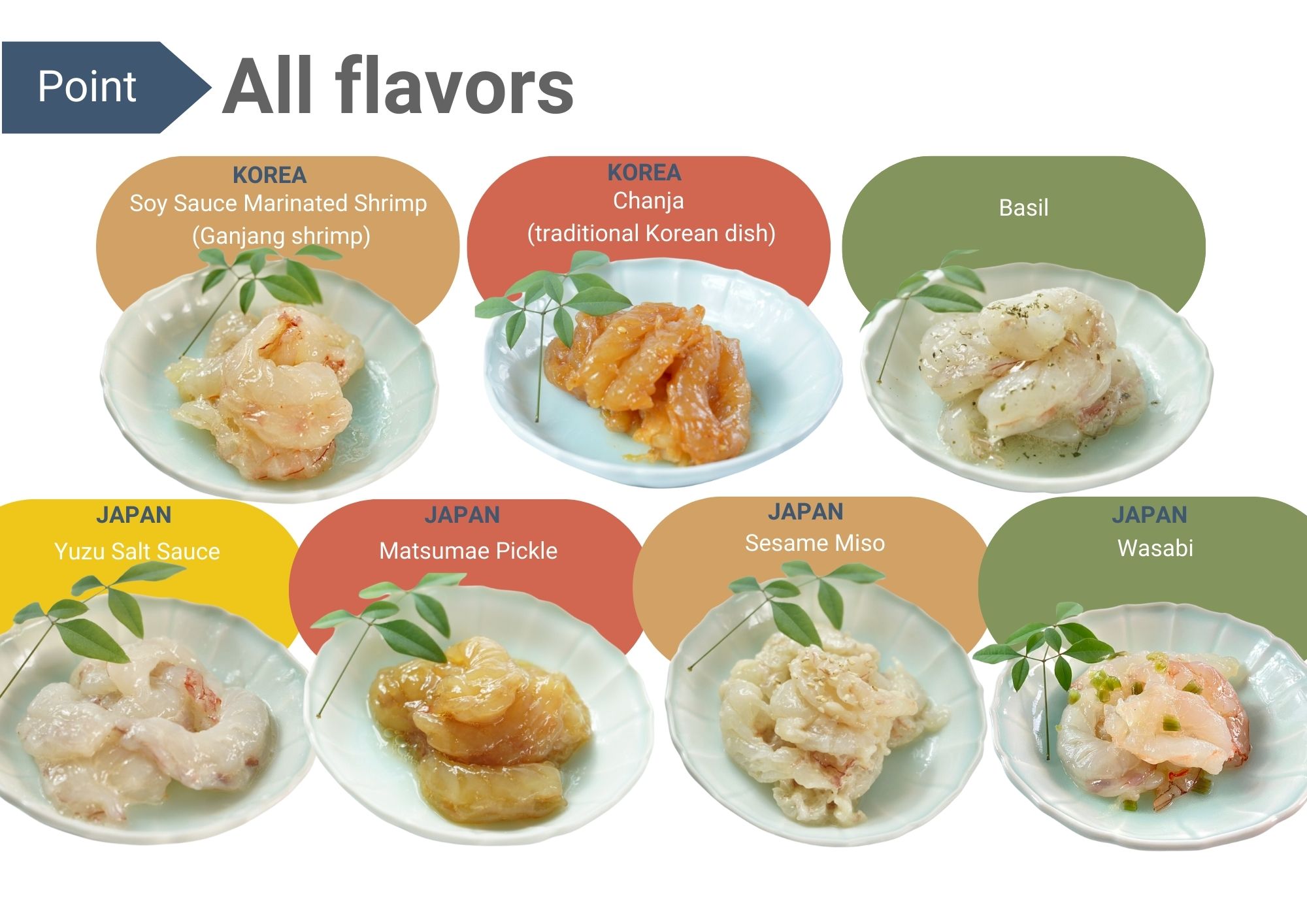 Korean-Style Chanja Seasoned Frozen Headless Shrimp Packaged in a