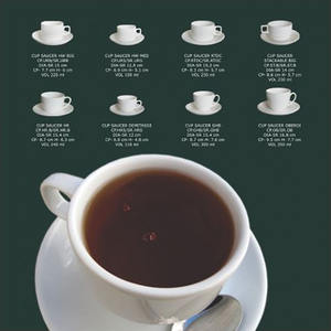 Peaceful Elegance Ceramic <b>Tea</b> <b>Set</b> Delicate Plate and Saucer Dinnerware <b>Set</b> - Product Image 6