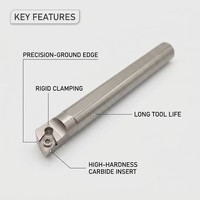 Prix usine SDQCR11 tournage interne CNC carbure Inserts fraisage outils de coupe pour tour Machine alliage dur boîte paquet OEM
