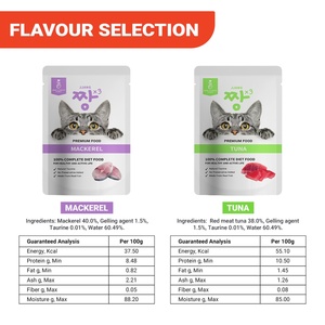 猫用ウェットフードJJANG * 3ポーチサバ70g & 400g猫用フル栄養ウェットペットフード - Product Image 3