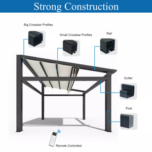Auvent de terrasse rétractable électrique en PVC avec télécommande, toit rétractable, cadre en aluminium, imperméable, pour extérieur - Product Image 2