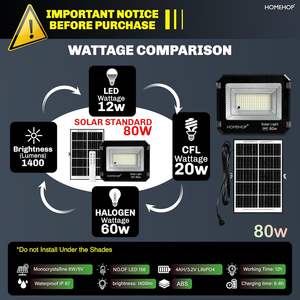 Homehop Solar Flood Light Outdoor Waterproof 80 Watt <b>Wireless</b> Automatic LED Solar <b>Lamp</b> for Home, Garden (4 Ah,ABS, 3 Colour) - Product Image 3