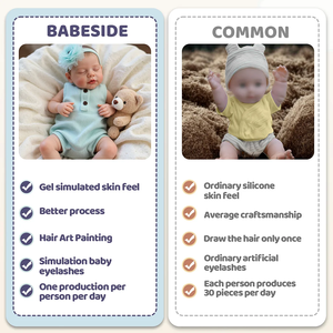 Babeside Liya ตุ๊กตาเด็กแรกเกิดนอน20นิ้ว, ตุ๊กตาผ้าไวนิลนุ่มและผ้าคอตตอนของเล่นเด็กทารกเหมือนจริงสำหรับเป็นของขวัญเด็ก - Product Image 6