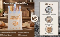 Op maat gemaakte tassen voor zelfgebakken brood, van canvas, linnen en bijenwas, met rits, houden brood langer vers, makkelijk schoon te maken, waterdicht, met aangepast logo.