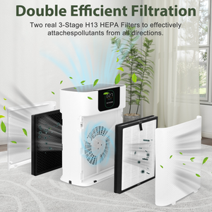 Pièces de rechange pour purificateur d'air Cobectal HY4866, filtre HEPA H13 véritable pour purificateur d'air Cobectal HY4866 - Product Image 3