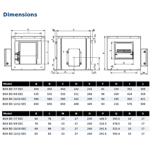 Box Bd 12/12 Eec Geluiddichte Kabinetsventilator Met Pm Borstelloze Elektronische Motor, Geïntegreerde G4 Filter, Ip54, Klasse F Isolatie; - Product Image 2