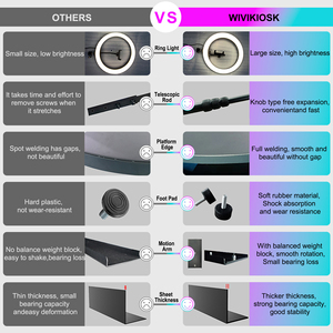 Xách tay 360 degre ảnh di động gian hàng điền vào máy ánh sáng máy ảnh selfie <span class=keywords><strong>video</strong></span> photobooth tự động quay 360 gian hàng ảnh - Product Image 4