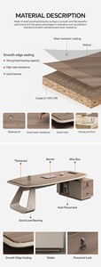 Luxury Modern Solid Wood Panel Melamine <b>Electric</b> Adjustable Extendable Eco-Friendly Easy Assembly CEO Office <b>Desk</b> Bedroom ML - Product Image 4