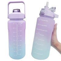 Produits de Dropshipping: Bouteille d'Eau Légère Portable Shopify AliExpress avec Services Professionnels d'Exécution de Commandes