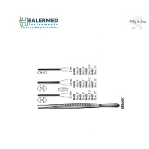 DEBAKEY คีมจับเหล็กขนาด 24 ซม. หนา 2 มม. ใช้แรงมือ ได้รับการรับรองมาตรฐาน CE สำหรับการผ่าตัด ระดับ Class II รับประกันตลอดอายุการใช้งาน - Product Image 1