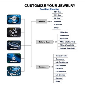 เพชรเมลีขนาดเล็กทรงลูกแพร์ คุณภาพ VS1 สี E แสงแฟนซี  ได้รับการรับรองสำหรับทำเครื่องประดับ - Product Image 3