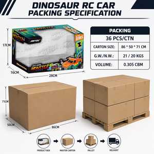 Coche Teledirigido de Dinosaurio Monster Truck Verde, Vehículo <span class=keywords><strong>RC</strong></span> Todoterreno, Juguete al por Mayor, Coche Electrónico de Acrobacias de Alta Velocidad para Carreras - Product Image 5