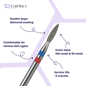 Broca para Cutículas de Diamante con Acabado Liso Excelente, Punta Afilada, 1.8 mm, Azul+Rojo - Product Image 2