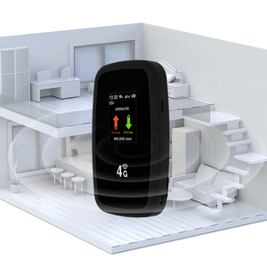 Xách Tay 3900MAh Mini Wifi <span class=keywords><strong>Router</strong></span> 4G Sim Thẻ Di Động Hotspot Chức Năng Tường Lửa Tối ưu 300Mbps LAN Pocket-Kích Thước 4G esim <span class=keywords><strong>Router</strong></span> - Product Image 1