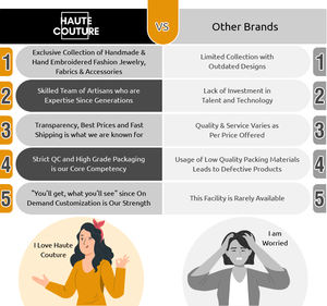 Bordado a mano de 12 cms de ancho Zig Zag Sparkler, diseño y forma festiva, adornos colgantes acolchados para decoración del hogar de la India - Product Image 6