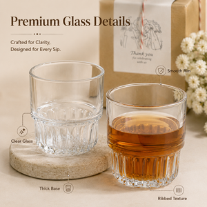 <span class=keywords><strong>Gobelet</strong></span> en verre côtelé <span class=keywords><strong>personnalisé</strong></span> à faible MOQ, <span class=keywords><strong>avec</strong></span> logo sur mesure, pour événements de mariage, cadeau, OEM, ODM, vente en gros, fournisseur d'usine - Product Image 4
