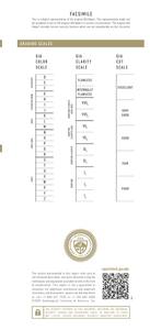 B2B D'Vins Jewels GIA Certified 1,12 CT Diamante blanco suelto Natural redondo K Color con EX Cut Pulido FL FLOW Pureza - Product Image 5