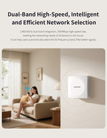 Comfast CF-E593AX double bande sans fil Gigabit réseau répéteur Extender WIFI6 maille prise en charge 128 utilisateurs routeur WIFI