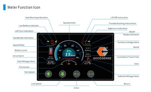 Montacargas eléctrico de 3 toneladas disponible para la venta con precios bajos, oferta directa de fábrica - Product Image 5
