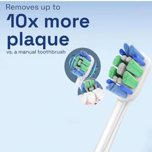 Repuestos de cabezales redondos de cerdas DuPont de EE. UU. con extremos redondeados al 99%, genéricos para recambios eléctricos Oral-B, venta al por mayor, fábrica OEM - Product Image 3