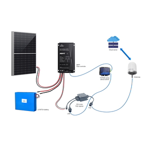 Solución Solar Fuera <span class=keywords><strong>de</strong></span> la <span class=keywords><strong>Red</strong></span> JOYVOIT Guardian Pro MPPT, Redes <span class=keywords><strong>de</strong></span> CCTV Starlink PTZ, Batería LiFePO4 <span class=keywords><strong>de</strong></span> 5.12kWh, Hogar Inteligente, Ciudades Inteligentes - Product Image 6