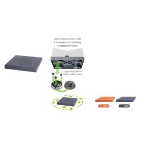 Support de plante mobile en plastique carré Prosperplast avec 4 roues, 39 x 39 x 4,5 cm, couleur terre cuite - Product Image 3