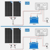 Panneau solaire personnalisé 100W de type N, efficacité 22%, demi-cellule, verre rigide, cadre en aluminium, bordure blanche, système d'énergie solaire domestique