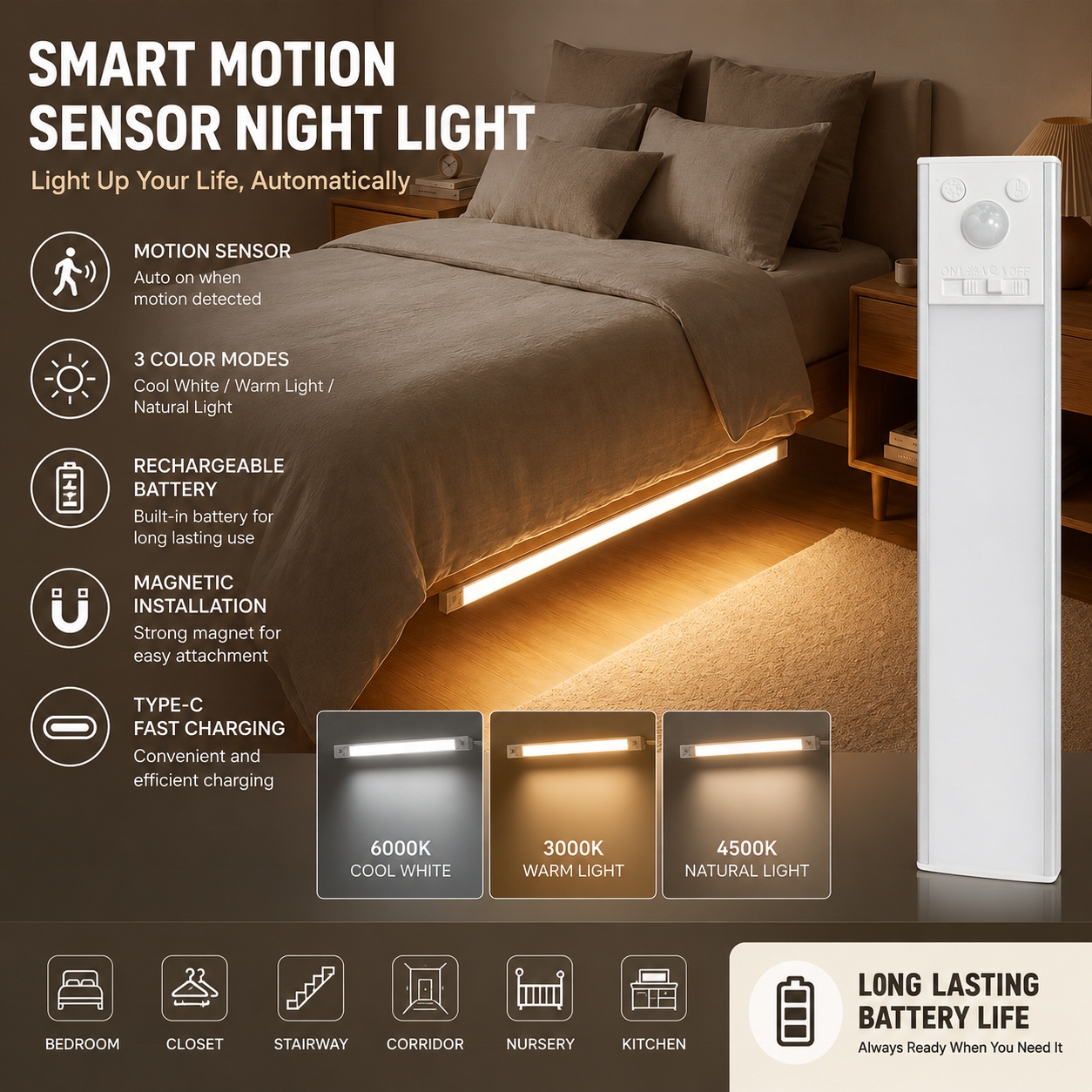 Wholesale Smart LED Motion Sensor Rechargeable 15000mAh Battery Ultra Thin Home Night Light 3 Modes Charging Tube for Closet