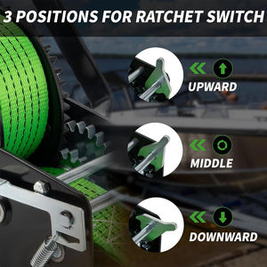 <span class=keywords><strong>Winch</strong></span> Trailer Kapal Tugas Berat AMBITION 3200lbs dengan Tali 32FT, Ratchet 2 Arah, Gear 4:1/8:1, <span class=keywords><strong>Winch</strong></span> Trailer Portabel dengan Engkol Tangan - Product Image 6