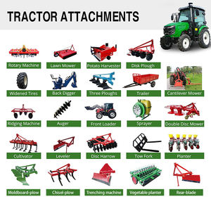 Macchina Combinata per la Preparazione del Terreno Agricolo Serie 1LZ per Impieghi Gravosi con Componenti Centrali a Cuscinetto per la Dissodamento del Terreno - Product Image 4