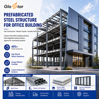 Structure en acier certifiée GLOSTAR résistante aux séismes pour les zones à risque élevé de tremblements de terre, répondant aux normes internationales de construction