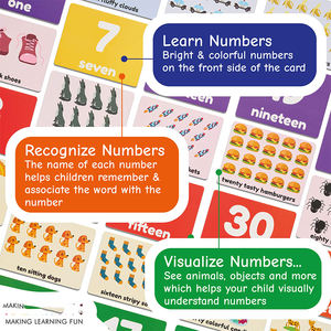 2020最高品質のベビーワールドフラッグフラッシュカード就学前の乗算子供のためのカスタマイズされた教育用メモリフラッシュカード - Product Image 6