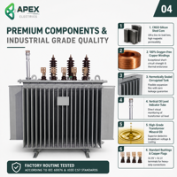 Transformateur de distribution immergé dans l'huile à haute efficacité APEX S20/S22 Tier 1 50-2500 kVA 11 kV/33 kV vers 400/415 V IEC 60076 IEEE C57