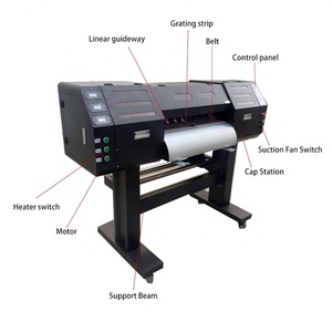 Imprimante DTF Bheng 60 cm de largeur d'impression, tête d'impression I3200/4720, machine d'impression textile automatique rouleau à rouleau - Product Image 4