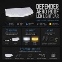 Lumière de travail tout-terrain FT 36V 3000 Lm 40W pour Land Rover Defender 110/90 Accessoires de voiture