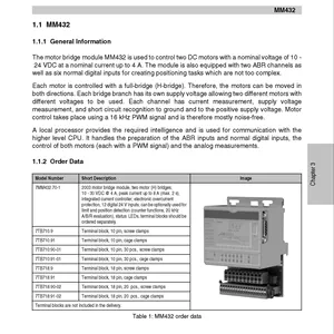 Series B & R Series 2003 MM, 2x MOTORBR, 2A/24V, 2x ABR, Baru, Kemasan Asli